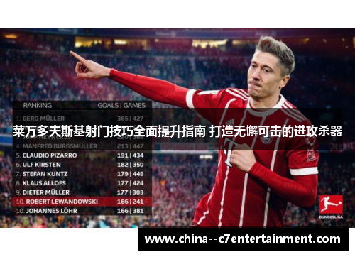 莱万多夫斯基射门技巧全面提升指南 打造无懈可击的进攻杀器