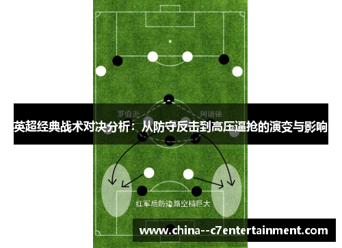 英超经典战术对决分析:从防守反击到高压逼抢的演变与影响 英超经典战术对决分析:从防守反击到高压逼抢的演变与影响