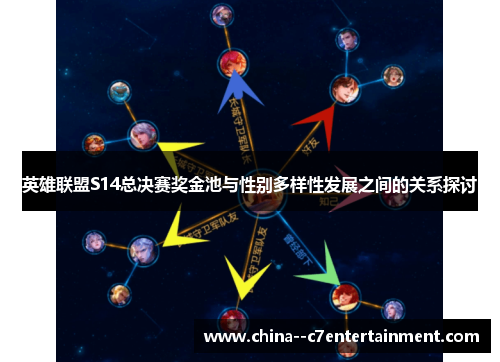 英雄联盟S14总决赛奖金池与性别多样性发展之间的关系探讨 英雄联盟S14总决赛奖金池与性别多样性发展之间的关系探讨