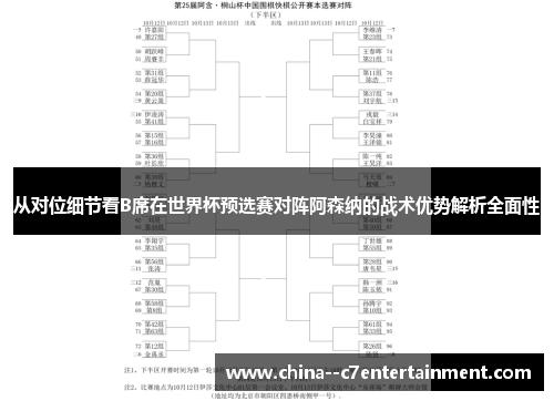 从对位细节看B席在世界杯预选赛对阵阿森纳的战术优势解析全面性