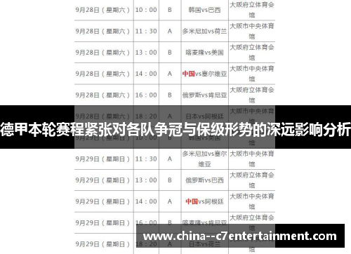 德甲本轮赛程紧张对各队争冠与保级形势的深远影响分析