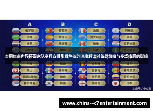 本周焦点世界杯国家队赛程安排引发热议的深度解读对备战策略与赛场格局的影响
