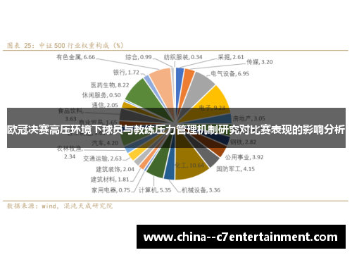欧冠决赛高压环境下球员与教练压力管理机制研究对比赛表现的影响分析